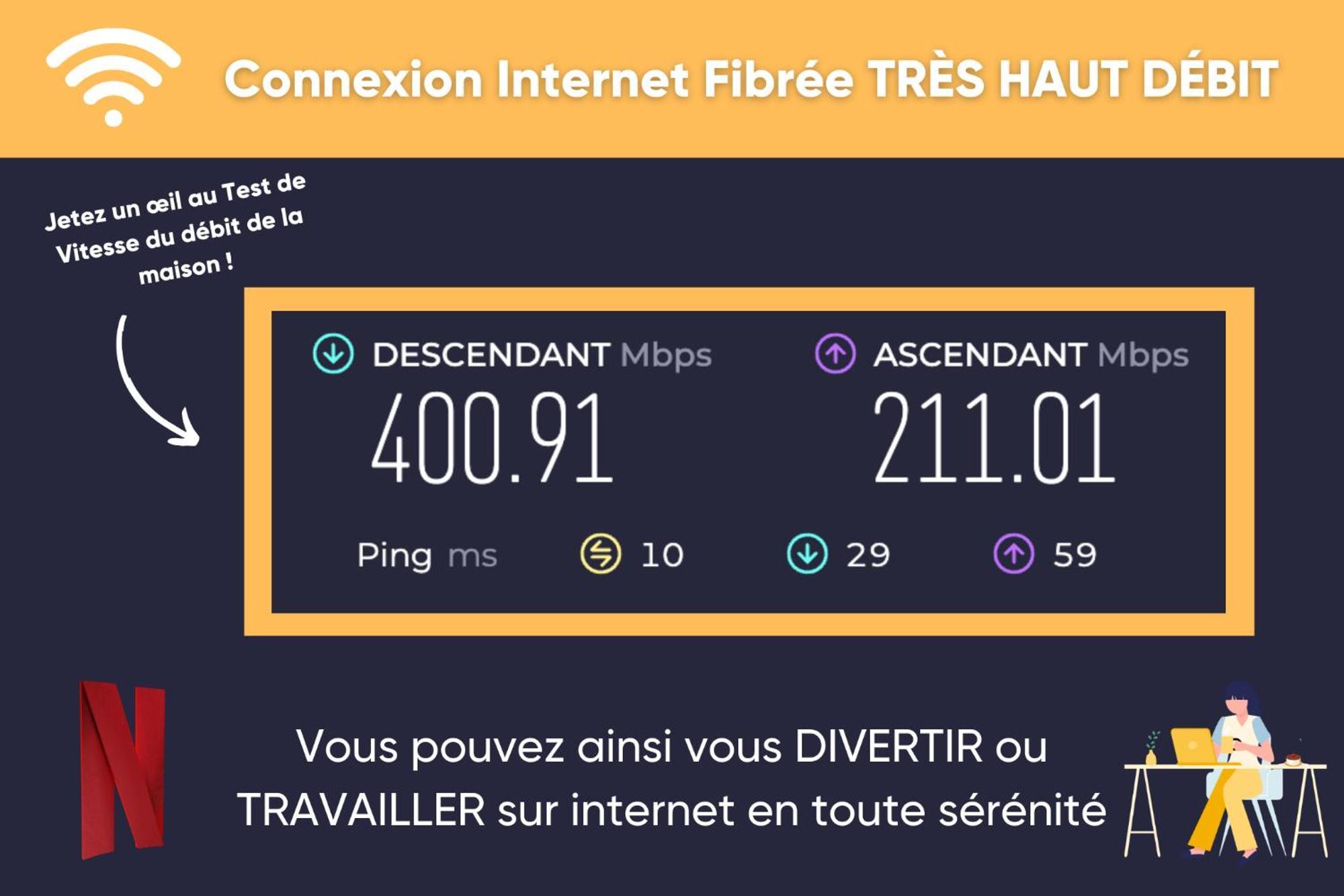 La Briquette - Wifi - Parking - Proche De Lille *